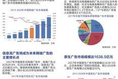 国产20页,深度解析我国创新成果与未来展望